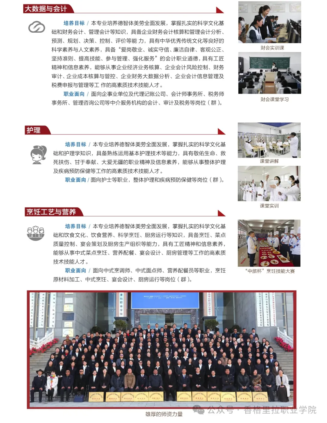 letou米兰国际赞助 迪庆藏族自治州民族中等专业学校2024年招生简章（中职）(图5)
