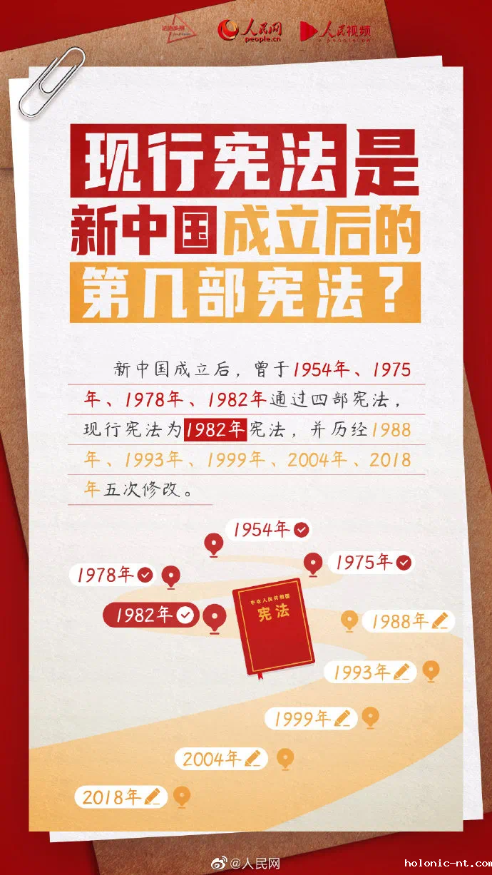 宪法宣传｜2024年 “宪法宣传周” 来了！(图7)